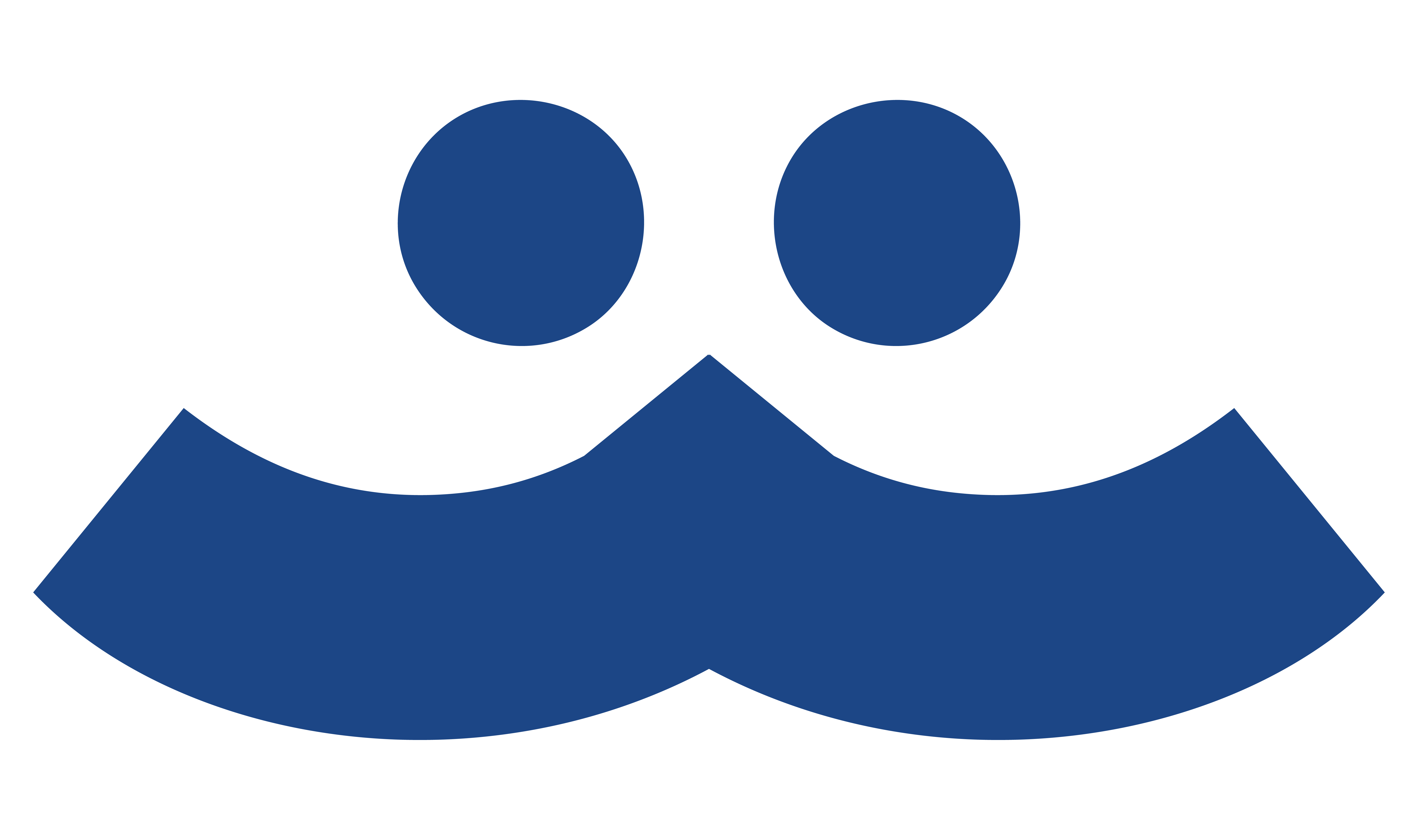 COMMUNITY LAB